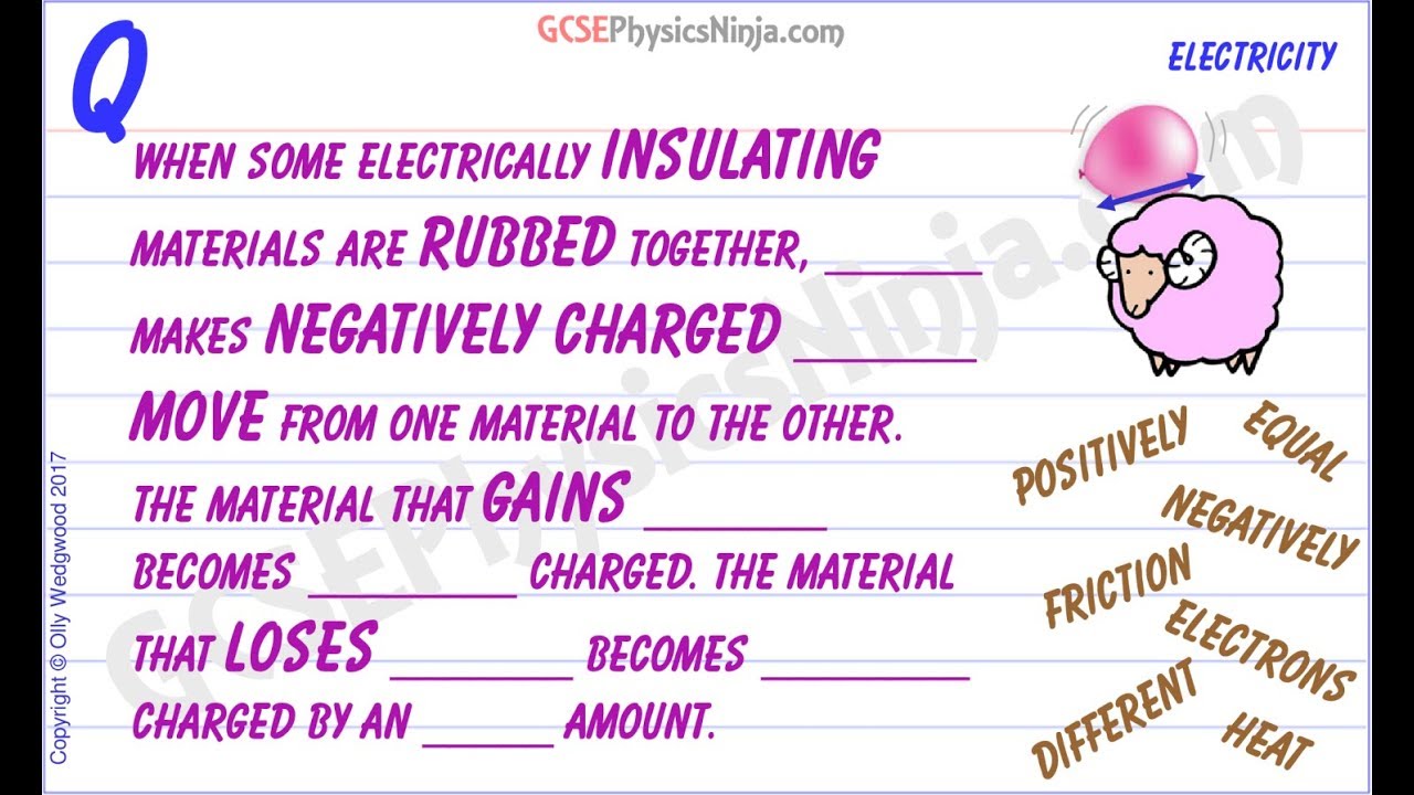 Static Electricity GCSE Revision -  Electricity in Insulators