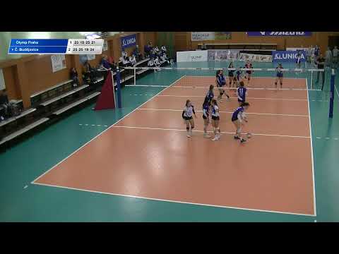 EX KKY: Olymp B - Č. Budějovice