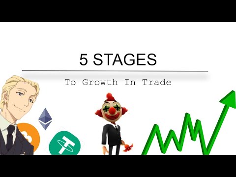 The 5 Stages of Becoming a Profitable Trader (Most Fail at ...)