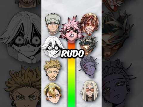 CLOSEST GACHIAKUTA CLEANER TO RUDO?