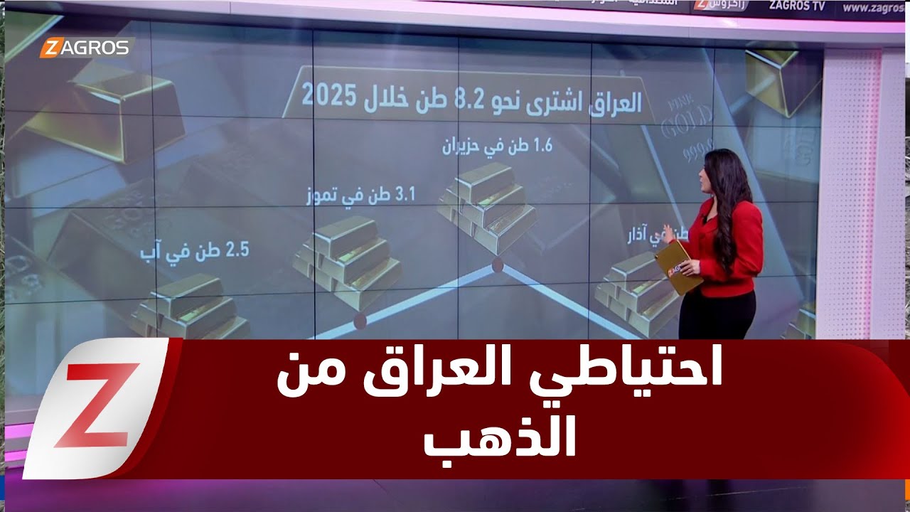 فيديو | احتياطي العراق من الذهب عند أعلى قيمة تاريخية: