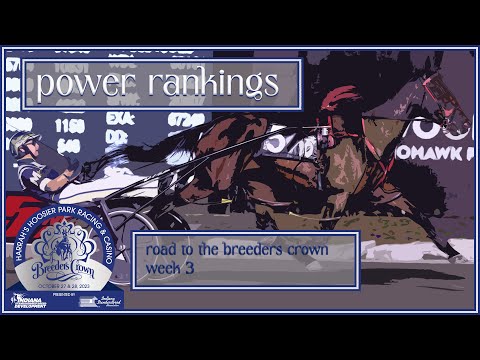 2023 Breeders Crown Top 10 Poll - Week 2