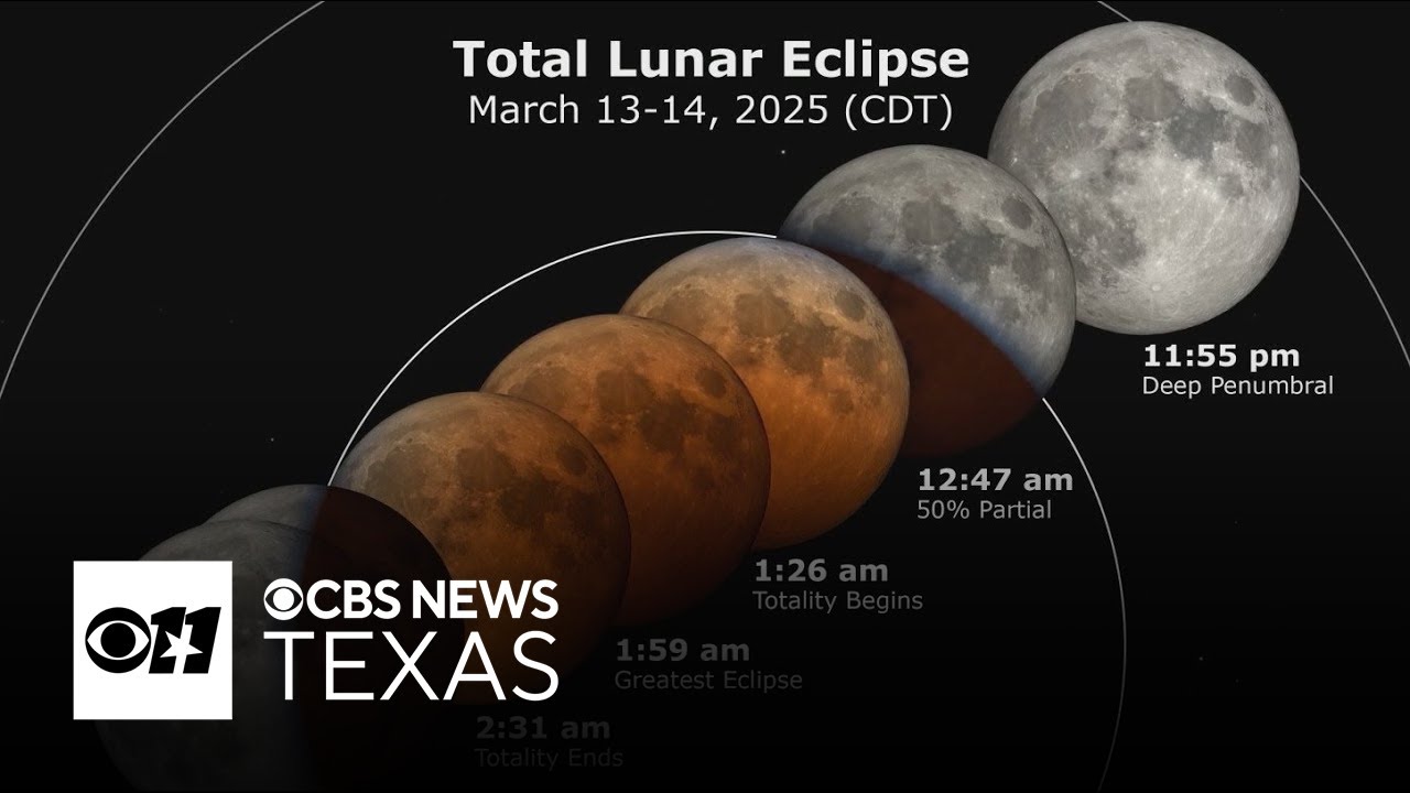 Blood Worm Moon will be visible all over US, NASA expert says