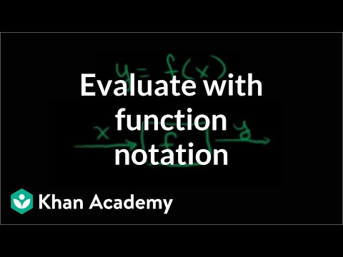 , title : 'Evaluating with function notation | Functions and their graphs | Algebra II | Khan Academy'