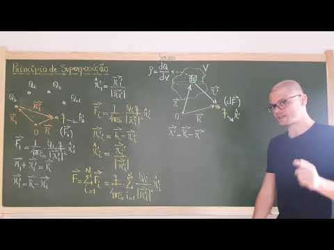 03: Eletromagnetismo - Lei De Coulomb - Distribuição Discreta e Contínua De Cargas Elétricas