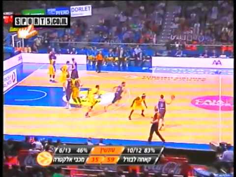 Euroleague 2010/2011, Week 1: Caja Laboral - Maccabi Tel Aviv 94:78