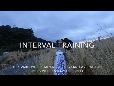 Intervals Training