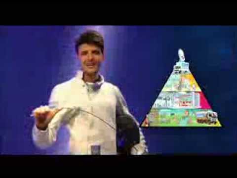 Piramide della Sicurezza Alimentare - Andrea Cassarà