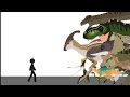 Dinosaur Vs Human Jurassic Park The Lost World
