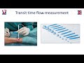 Transit Time Flow Measurement (TTFM) Explained by Dr. Meyer