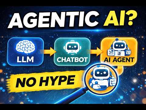 What is Agentic AI? (No Hype) | From LLM to AI Agents Explained