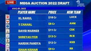 IPL 2022 - Mega Auction Most EXPENSIVE Sold Players Draft