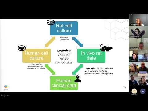 October 2023 General Meeting