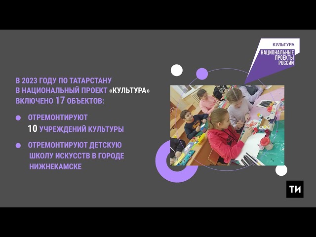 Национальные проекты в Татарстане в 2023 году