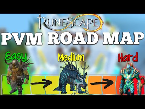 PVM Progression Guide - Your Roadmap to Learning PVM - Improve your Bossing Skills! - Runescape 3