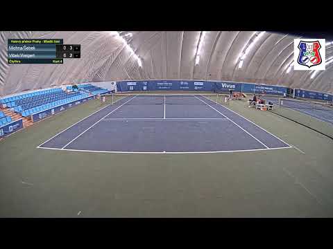 Kurt 4_8.1.2022_Halový oblastní přebor Praha_kat. Mladší žáci