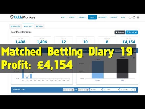 Matched Betting Profit Diary 19 - £4,154