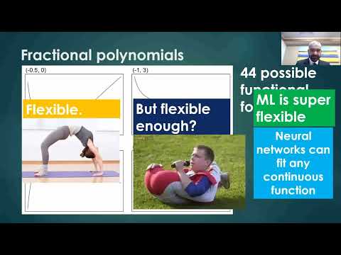 “Artificial Intelligence For Urologic Oncology”