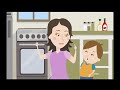 Seguridad en la cocina