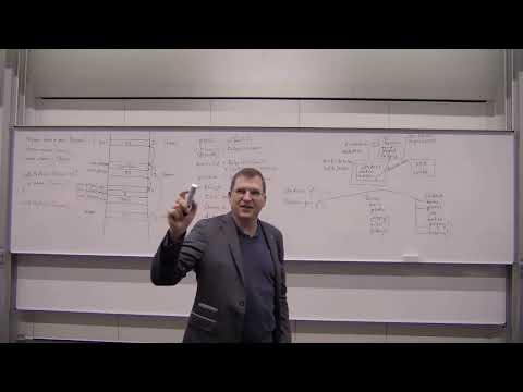 10 04 Polymorphie / Vielgestaltigkeit von Objekten