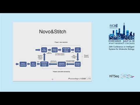 Proceedings Presentation: Novo&Stitch: Accurate Reconciliation of... - Weihua Pan - ISMB 2018 Hitseq