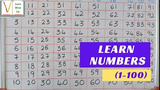 Learn Numbers 1 to 100/Numbers Counting/123 Numbers/1 to 100 Counting/Counting 1 to 100/Count Number