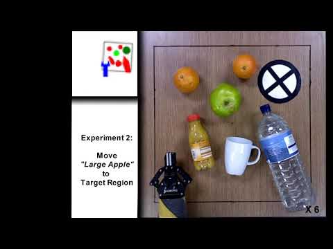 Learning Physics Based Manipulation in Clutter