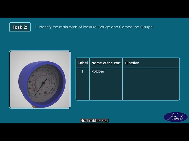 Identify and use of general hand tools instruments refrigeration work