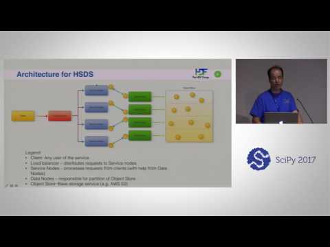 Pandas for Data Analysis | SciPy 2017 Tutorial | Daniel Chen
