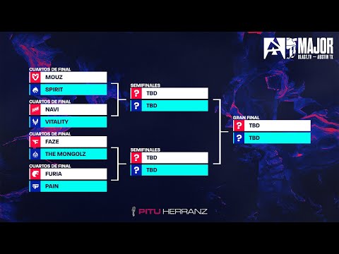 Spirit vs. MOUZ, FURIA vs. paiN | Cuartos de Final | BLAST.tv Austin Major