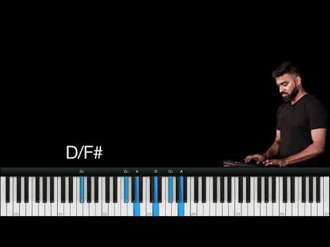 MEENDUM KATTUGURIR | Tamil Worship Music Tutorial by Naveen |