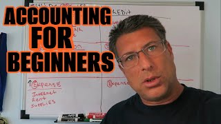 Accounting for Beginners #141 / Assets, Distributions, & Expenses / Shareholder Distributions