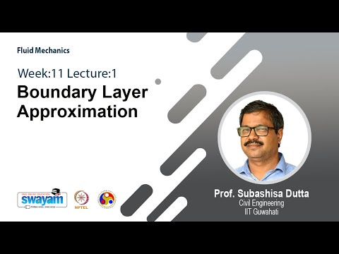 Fluid Mechanics Introduction Video