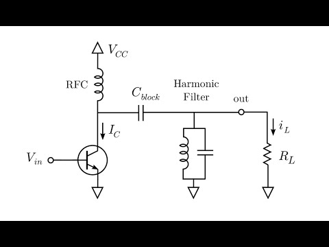 #181: Power Amplifier Concept