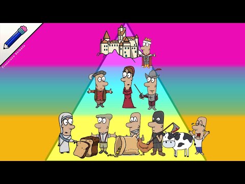 Feudalism: What is Feudalism? Characteristics of Feudalism