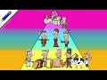 Feudalism What Is Feudalism Characteristics Of Feudalism