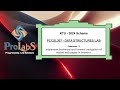 KTU 2024 PCCSL307 Data Structures Lab Exp 5 Implement Backward And Forward Navigation Of Web Pages