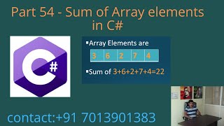 Sum of Array elements in C# - Part 54