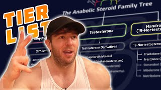 YOU ASKED FOR IT - THE ANABOLICS TIER LIST