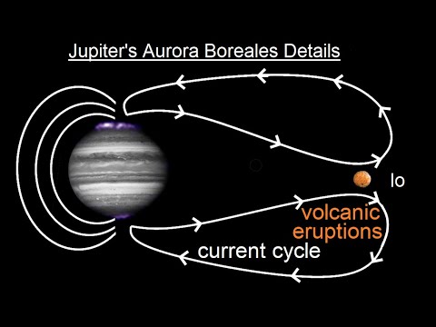 Astronomy Ch 13 Jupiter 1 of 37 Jupiter Giant Among Giants