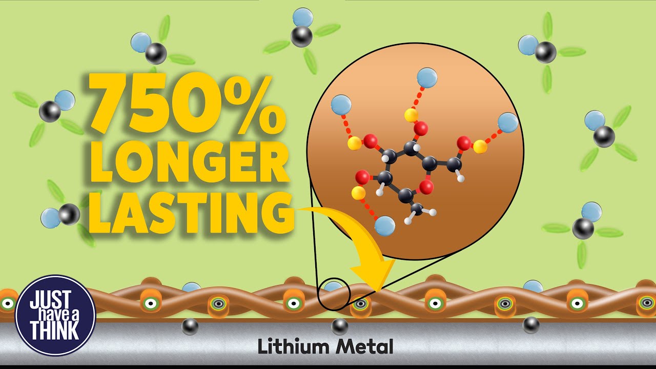 Solid Lithium Metal anode breakthrough. 750% LONGER life!