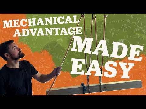 How to Easily Calculate Mechanical Advantage - With Taylor Hamel