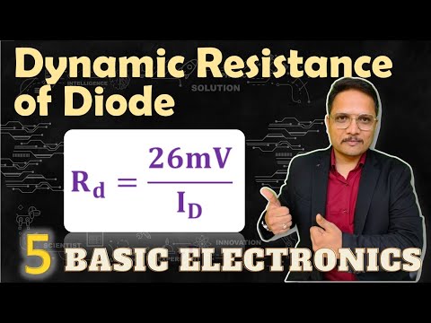 Energy Bands and Classification of Solid Material in Basic Electronics