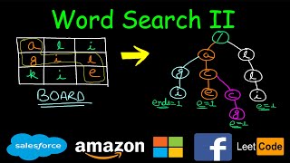 Word Search II | DFS + Map | DFS + TRIE | Leetcode #212