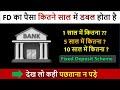 FD Doubles In How Many Years SBI 1 5 10 Lakh FD Interest Rates What Is Fixed Deposit 2025