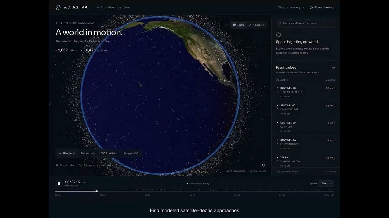 AD ASTRA project preview