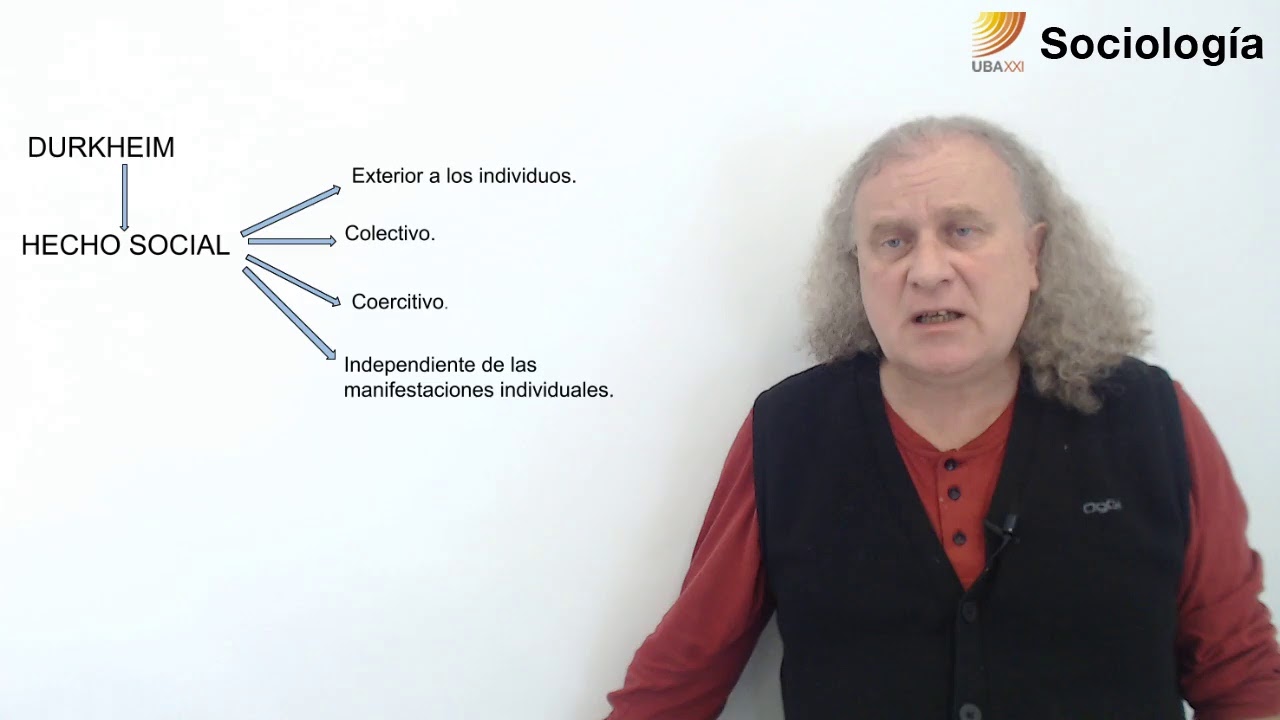 17. Sociología. Matríz objetivista (E.Durkheim)