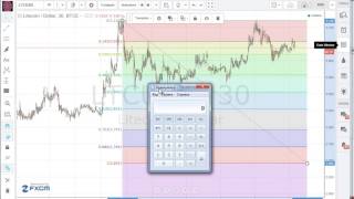 Автоматическая торговля с помощью клиента QTbitcionTrader правила скрипты