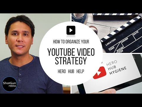 YouTubeヒーロー、ハブ＆ヘルプのための動画コンテンツ戦略の整理方法 (How to Organize your Video Content Strategy for YouTube Hero, Hub & Help)