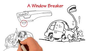 Kelvin.8 Automotive Emergency Multi-Tool